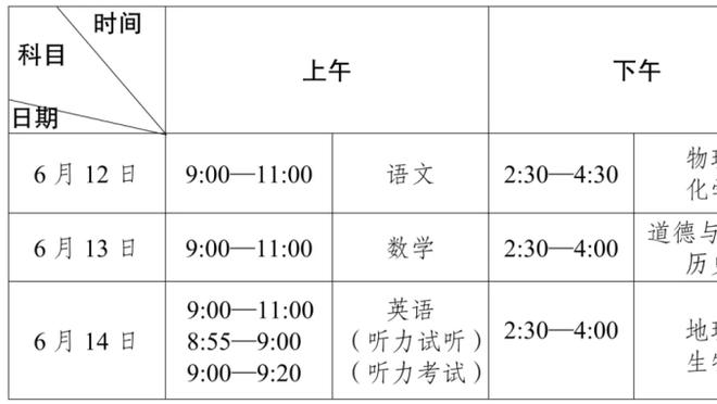 雷竞技app官方网网址多少