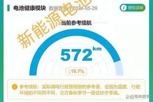 哈登谈威少：我们都曾习惯于砍30分 我们要用不同的方式做出贡献